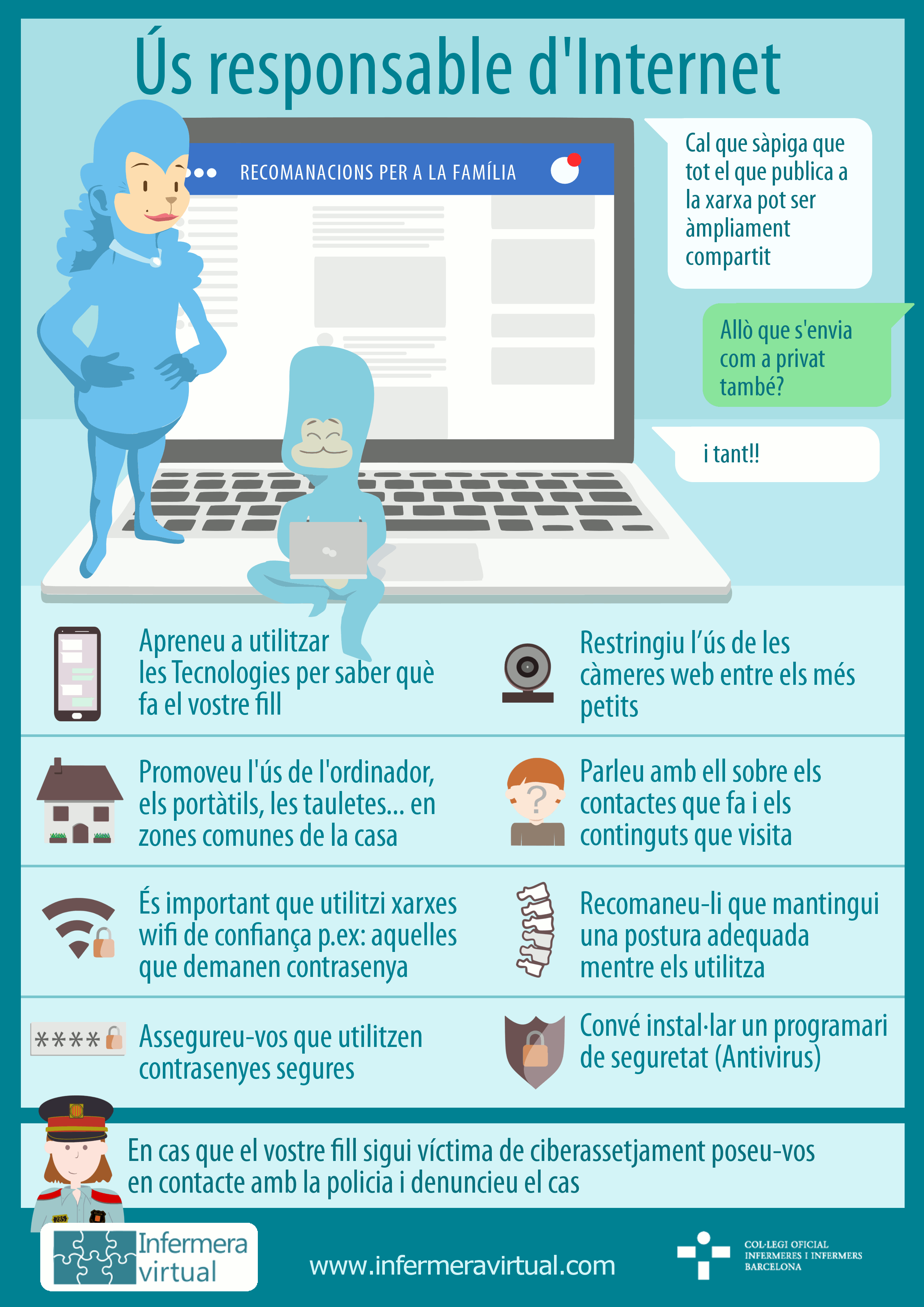 Ús responsable d'Internet: Recomanacions per als pares