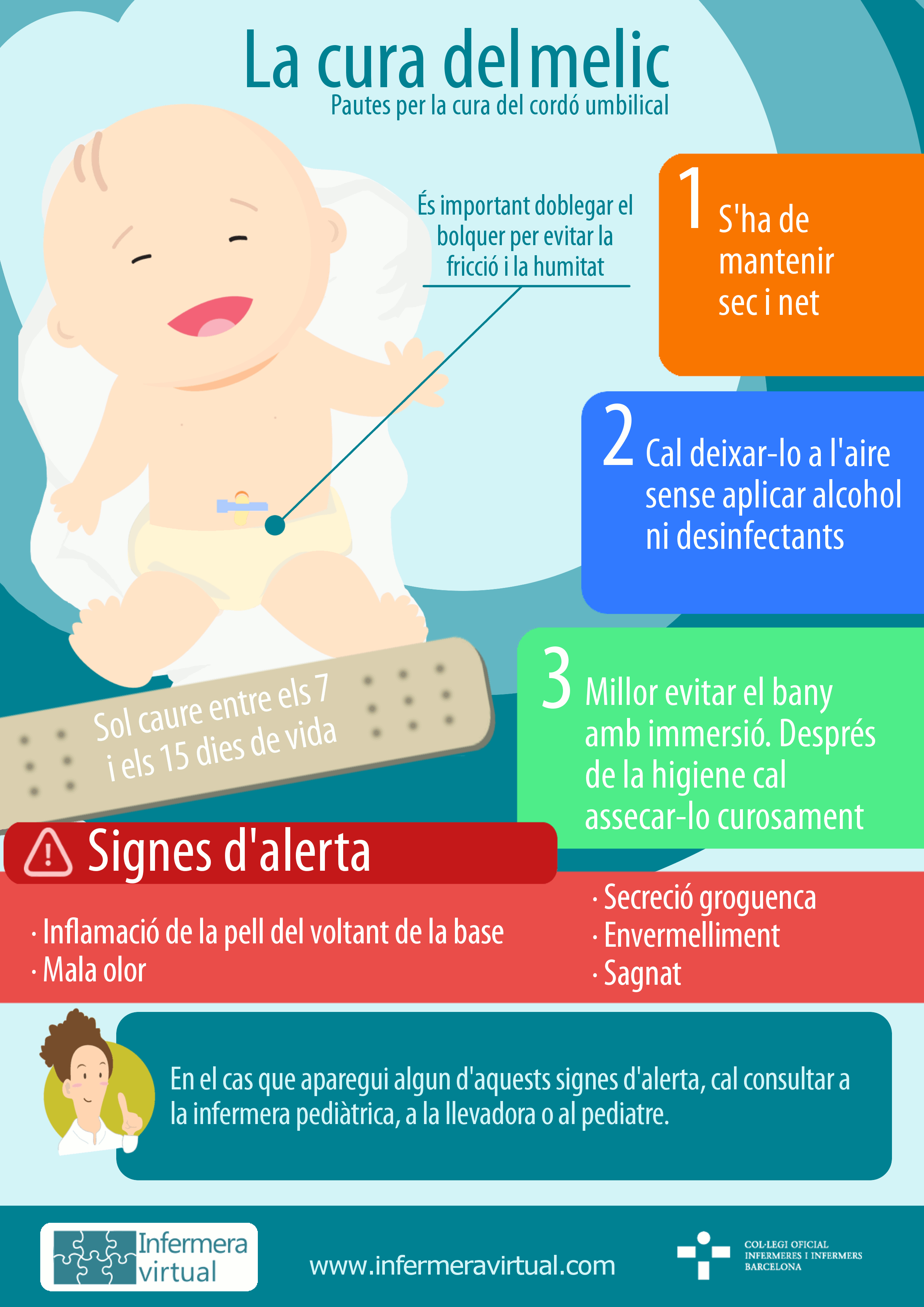 Infografia con las pautas para hcerer el cuidado cordón umbilical