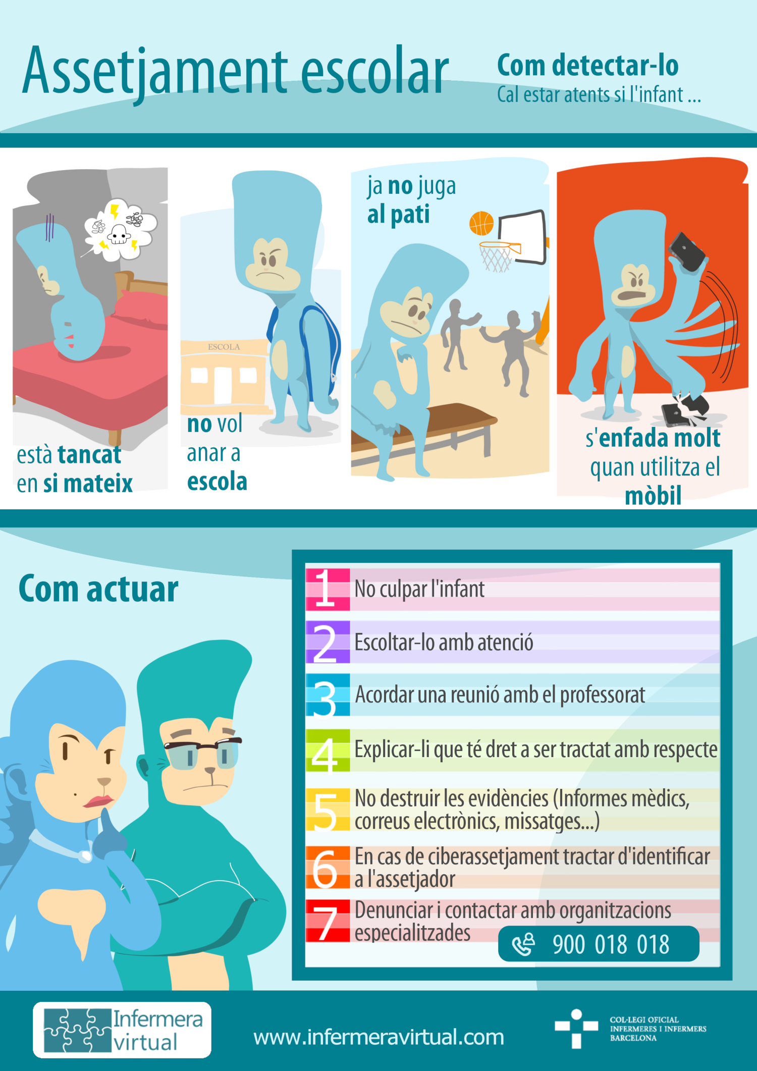 Infografia Assetjament escolar