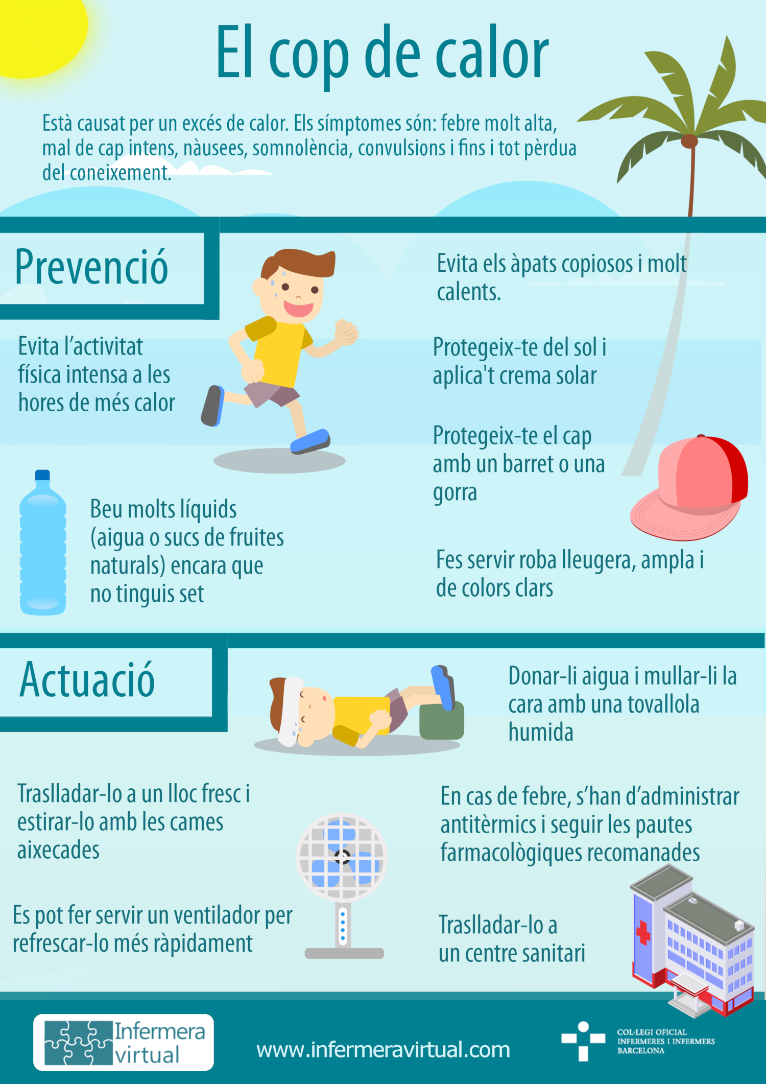 Infografia prevenció i actuació del cop de calor