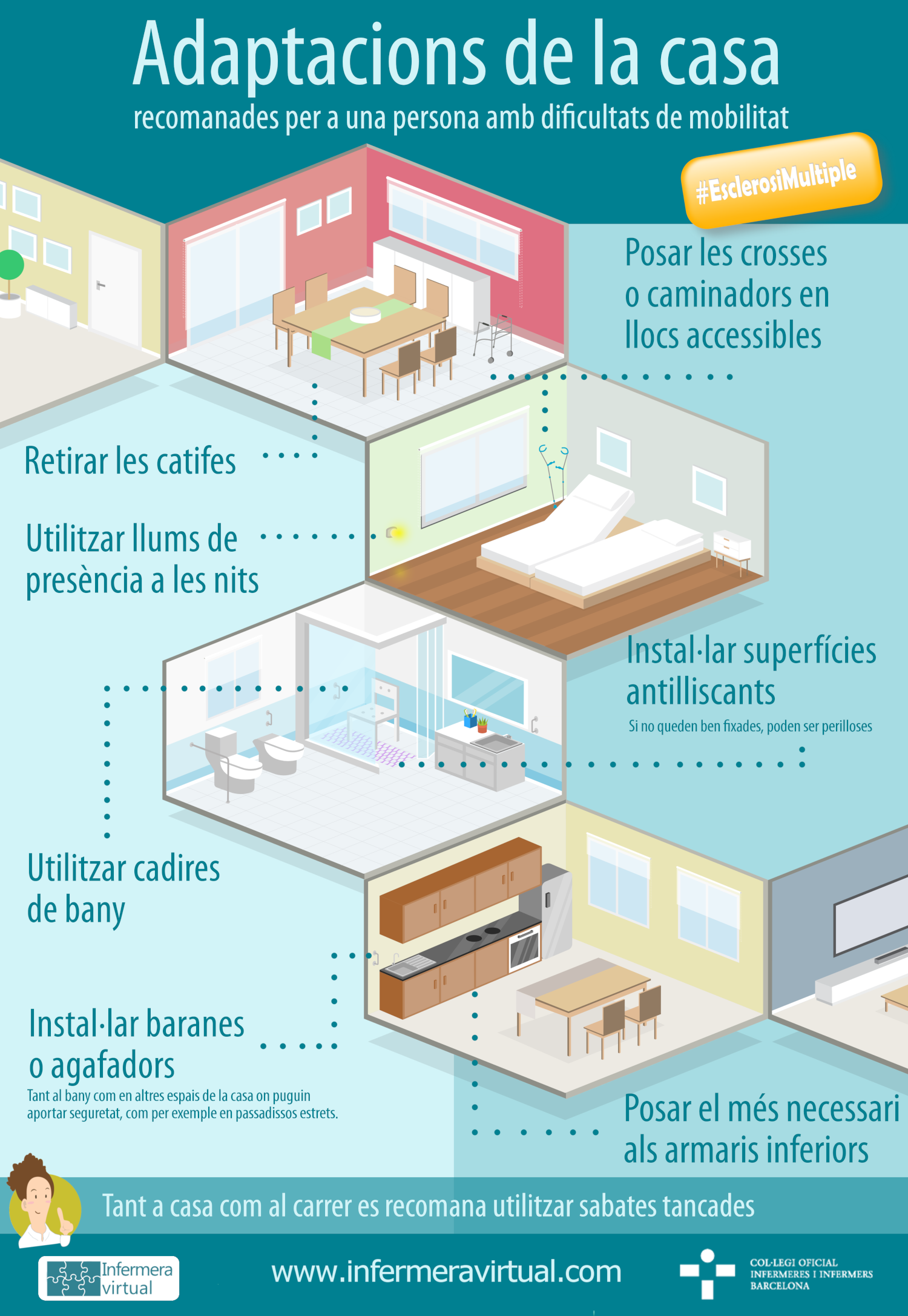 Infografia EM Adaptacions de la casa