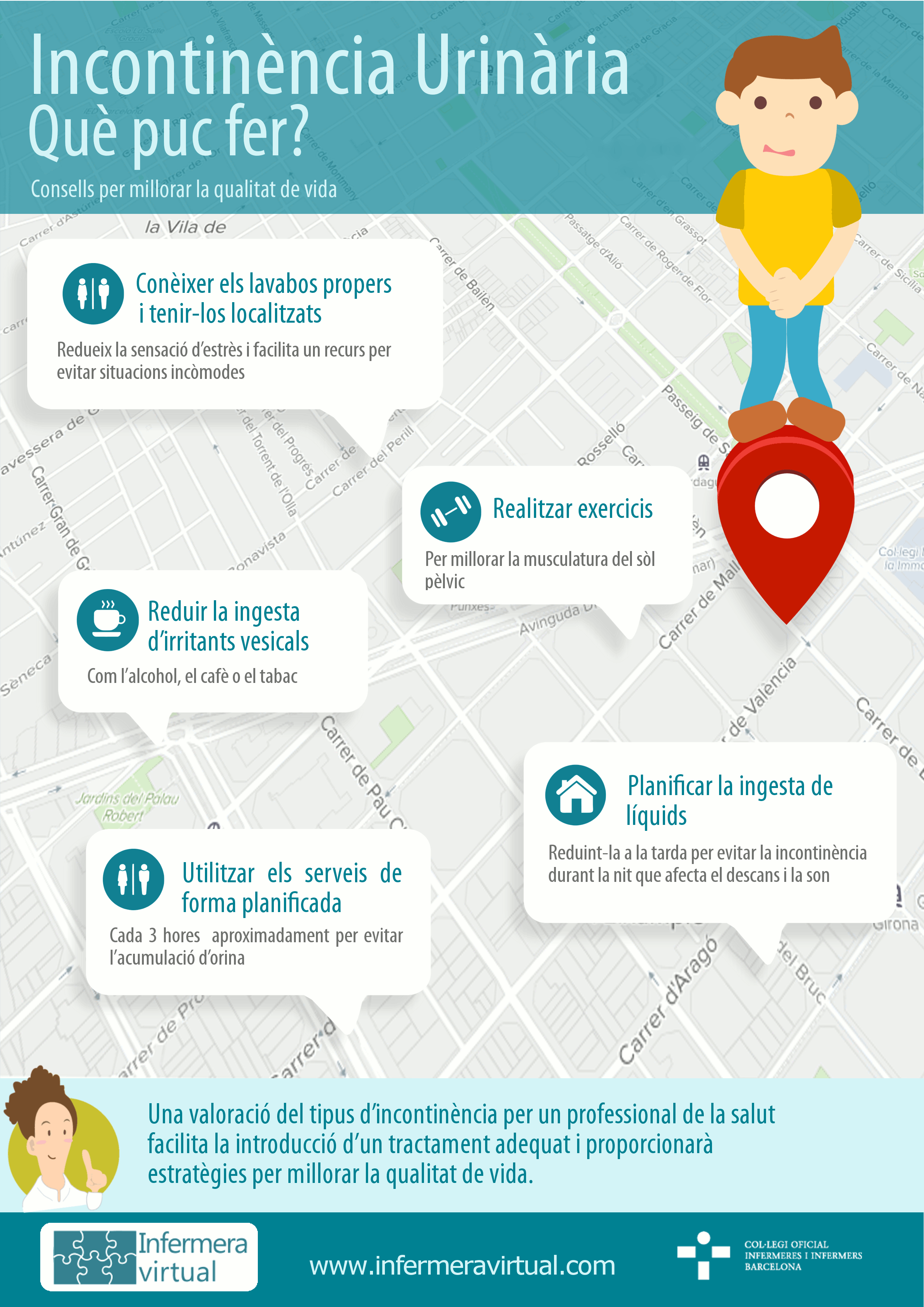 Infografia EM Incontinència urinària