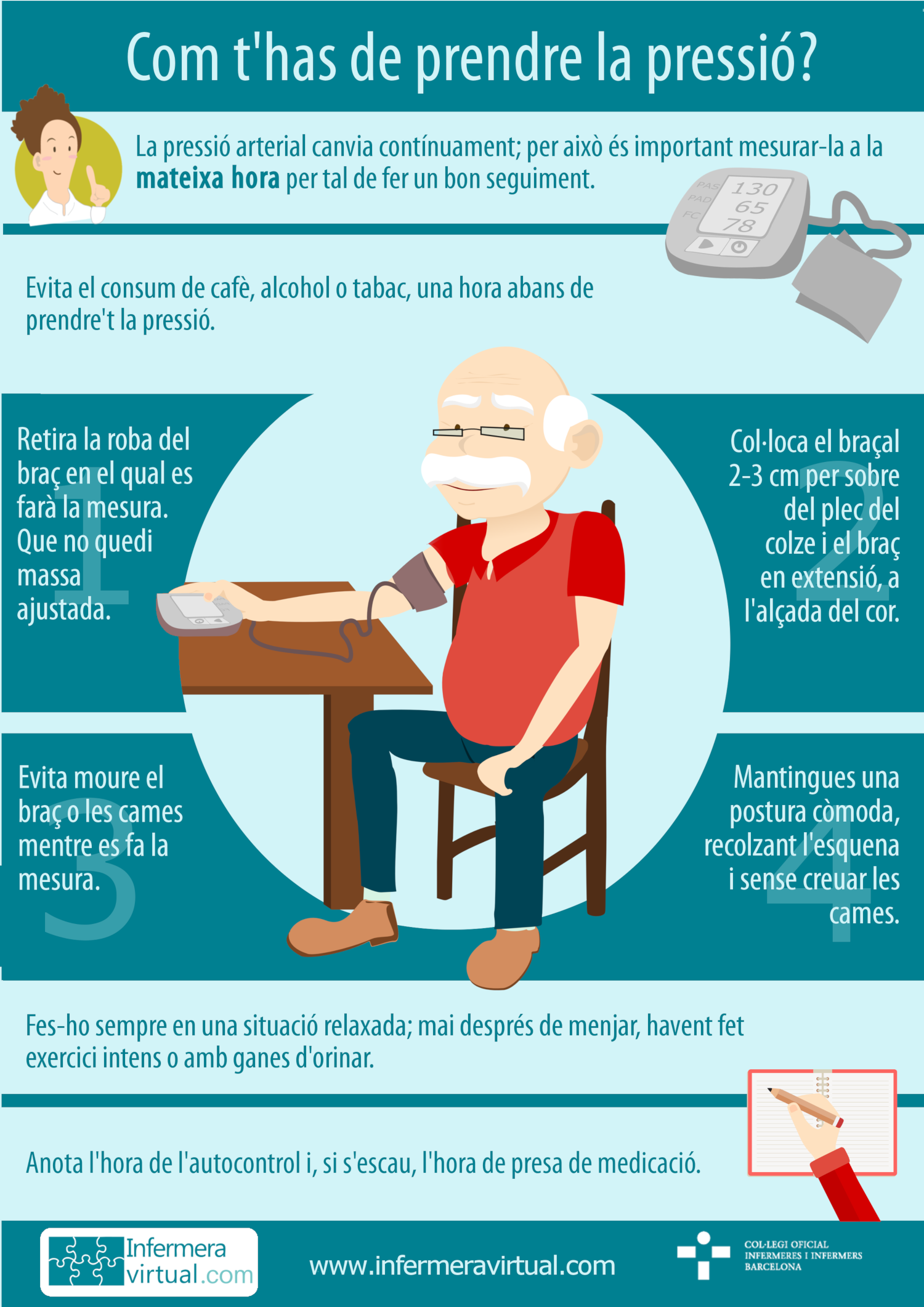 Mesures per prendre la pressió arterial