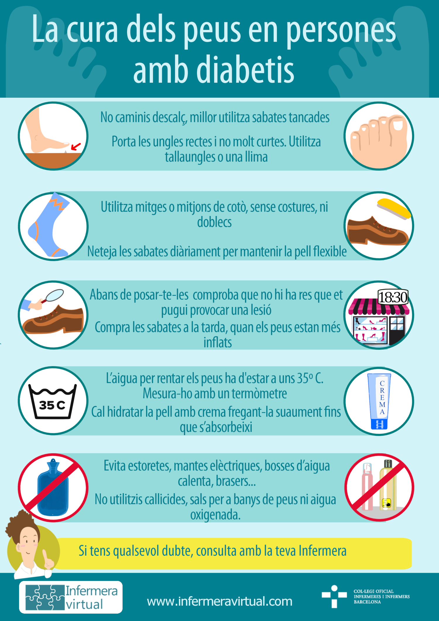 Infografia: La cura dels peus en persones amb diabetis