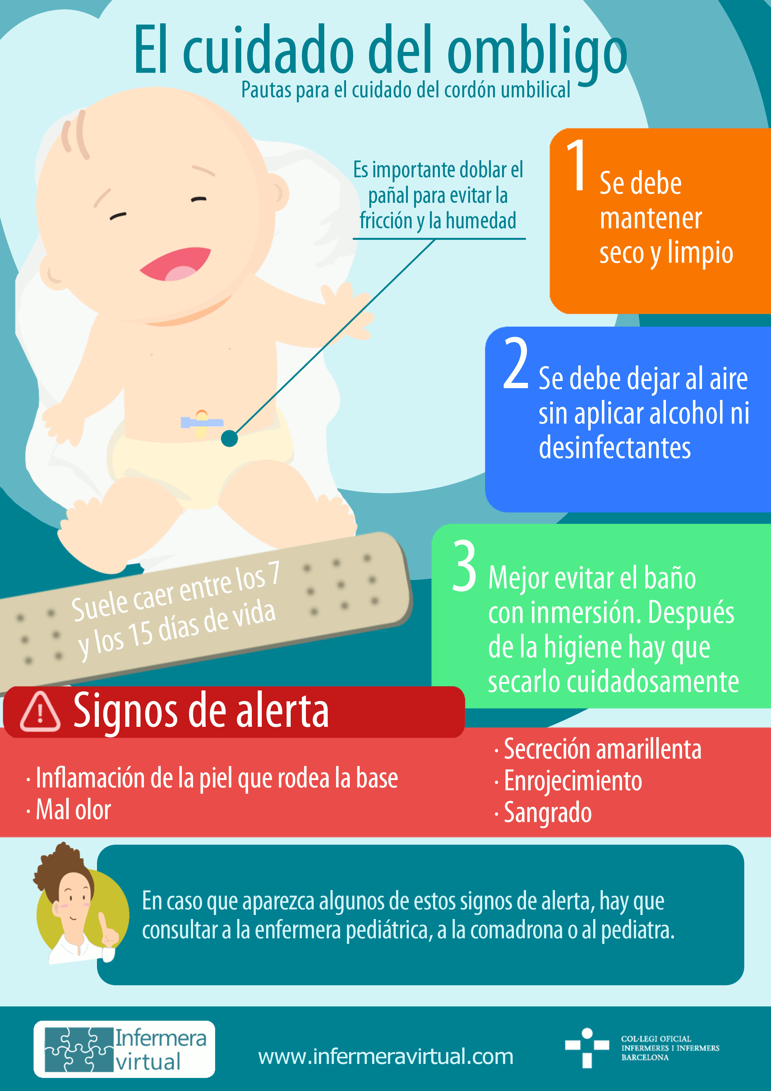 Infografía del Cuidado del cordón umbilical