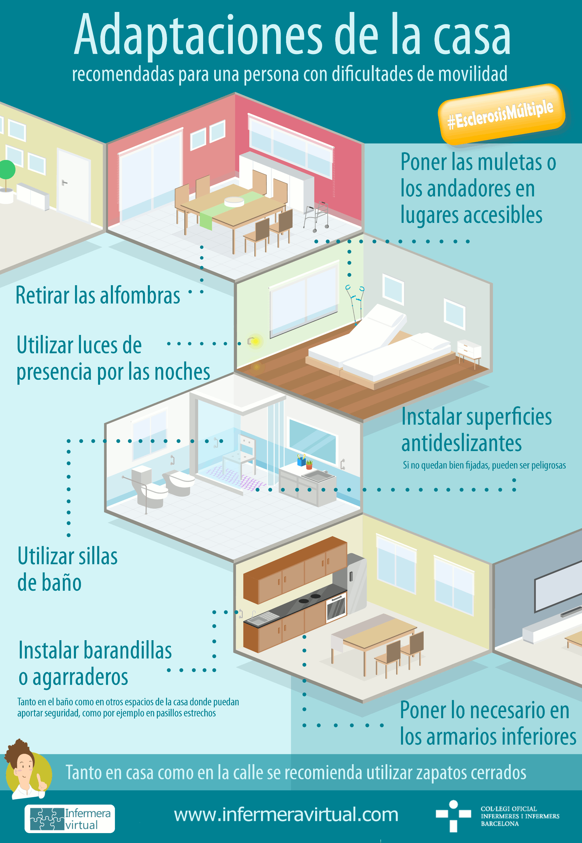 Infografía EM Adaptaciones de la casa